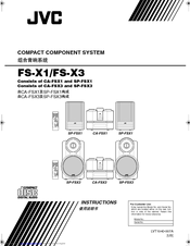 JVC CA-FSX3 Instructions Manual