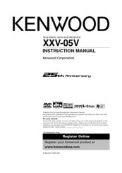 Kenwood XXV-05V Instruction Manual