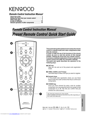 Kenwood RC-R0507 Remote Control Manual