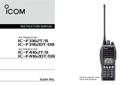 Icom ic-F3162T/S Instruction Manual
