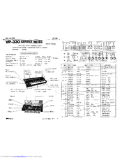Roland Vocoder Plus VP-330 Service Notes