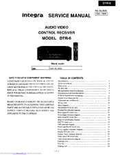 Integra DTR-6 Service Manual