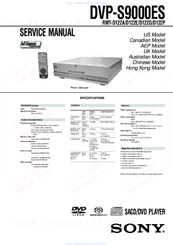 Sony RMT-D122O Service Manual