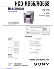 Sony HCD-RG55 Service Manual