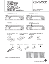 Kenwood KDC-MP228 - 200W CD/MP3/WMA RECEIVER I-POD Service Manual