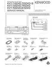Kenwood KVT-815DVD Service Manual
