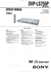 Sony RMT-D167P Service Manual