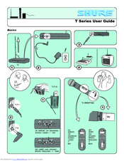 Shure T series User Manual