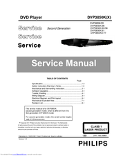 Philips DVP3850K Service Manual