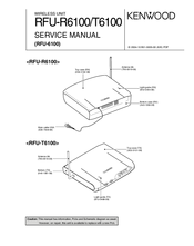 Kenwood RFU-R6100 Service Manual