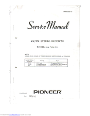 Pioneer SX-828FVZW Service Manual