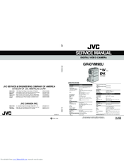 JVC GR-DVM90U Service Manual