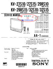 Sony TRINITRON KV-29S15 Service Manual