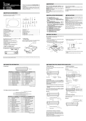 Icom IC-A220E Installation Manual