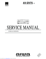 Aiwa AV-DV75 HC Service Manual