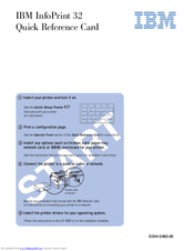 IBM INFOPRINT 32 Quick Reference Card