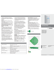 Bosch ISC-CDL1-W15K Installation Manual