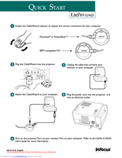 InFocus LitePro 610 Quick Start Manual