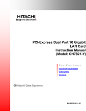 Hitachi CN7821-Y Instruction Manual