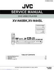JVC XV-N44SLMK2 Service Manual