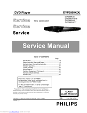 Philips DVP3880K/93 Service Manual