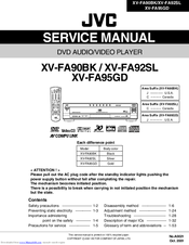 JVC XV-FA92SL Service Manual