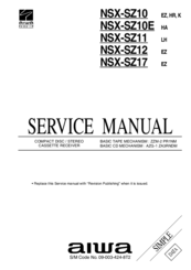 Aiwa NSX-SZ10E Service Manual