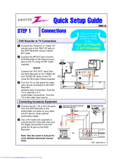 Zenith DVR413 Quick Setup Manual