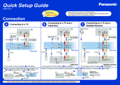 Panasonic Diga DMR-EZ17 Quick Setup Manual