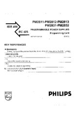 Philips PM2812 User Manual