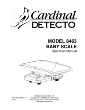 Detecto 8463 Operation Manual