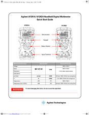 Agilent Technologies U1242A Quick Start Manual