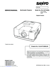 Sanyo QuaDrive PLC-HF15000L Service Manual