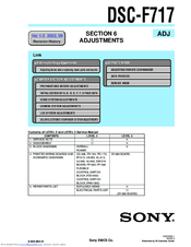 Sony CYBER-SHOT DSC-F717 Manual