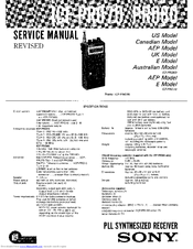 Sony ICF-PRO70 Service Manual