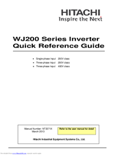 Hitachi WJ200-001S Quick Reference Manual