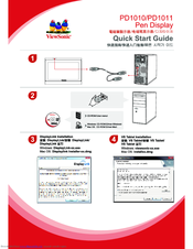 ViewSonic PD1011 Quick Start Manual