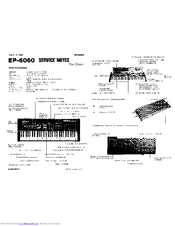 Roland EP-6060 Service Notes