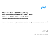Intel S2600KPR Series Configuration Manual