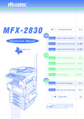 Muratec MFX-2830 Operation Manual