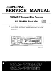 Alpine CDA-7842R Service Manual