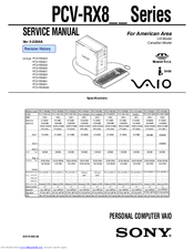 Sony VAIO Digital Studio PCV-RX820 Service Manual