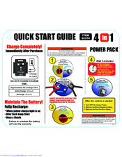 CEN-TECH 62374 Quick Start Manual