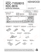 Kenwood KDC-715S Service Manual