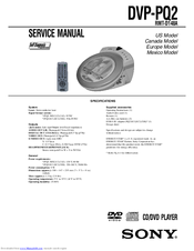 Sony DVP-PQ2 Service Manual