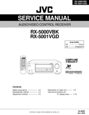 JVC RX-5001VGD Service Manual