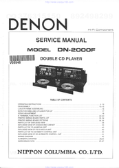 Denon DN-2000F Service Manual