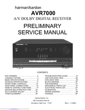 Harman Kardon AVR 7000 Preliminary Service Manual