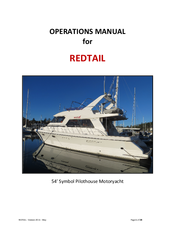 Symbol REDTAIL Operation Manual