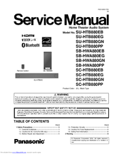 Panasonic SB-HWA880GN Service Manual